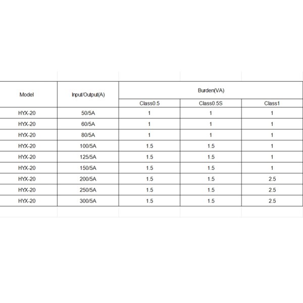 HYX Series HYX-20 Closed Type Current Transformer