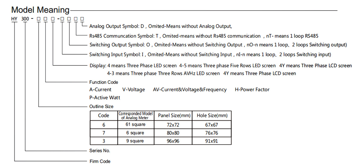 hy-300-type-three-phase-digital-ammeter