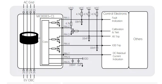 RDC Residual Current sensor HYCA-02 - heyi