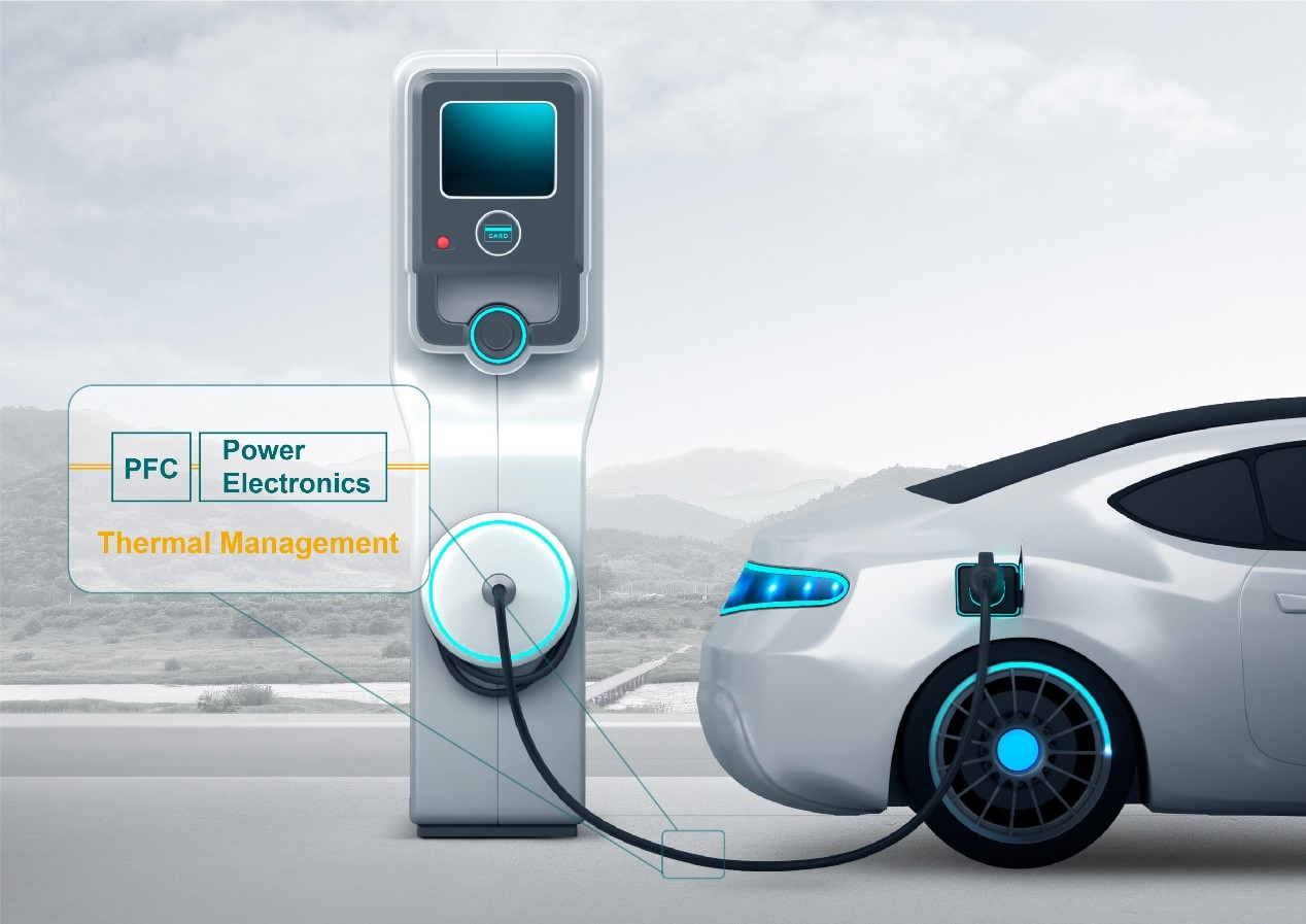 Why do advanced EV charging systems need accurate current sensors?-heyi