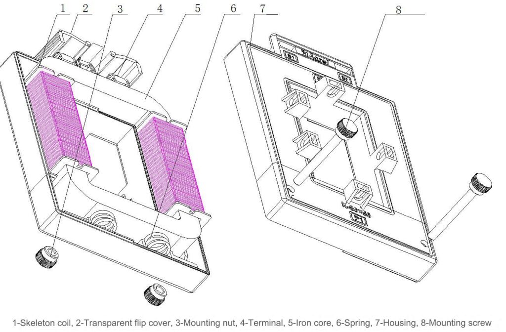 Application of opentype current transformer in low voltage power