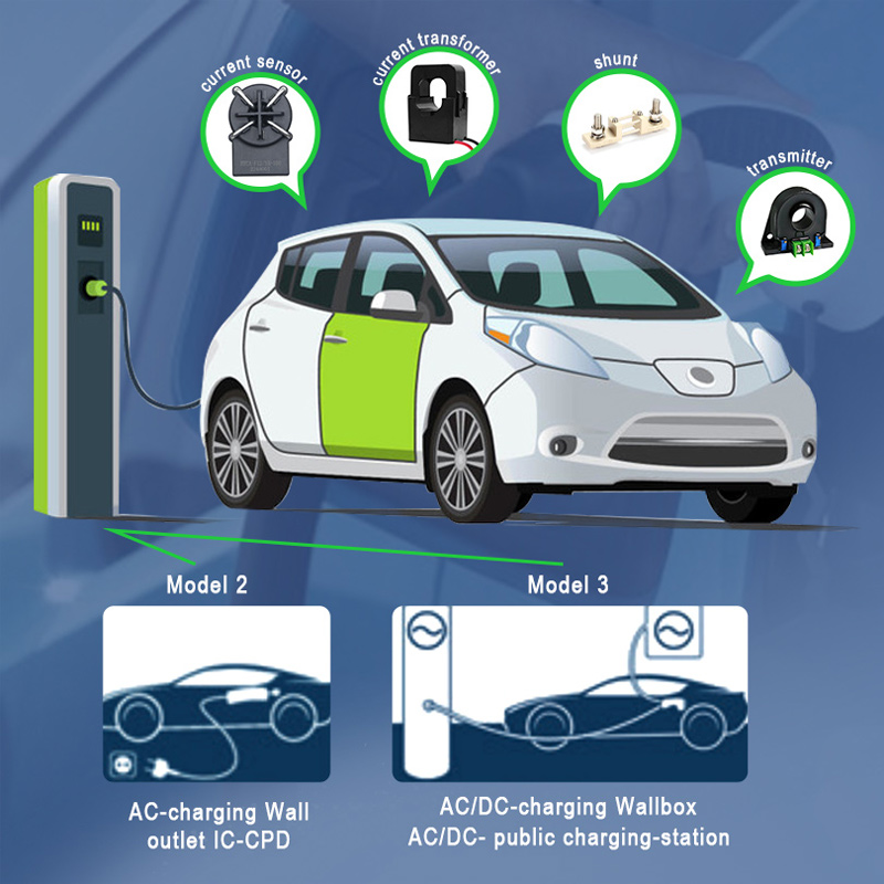 Current sensors for electric vehicle charging systems in the India - heyi