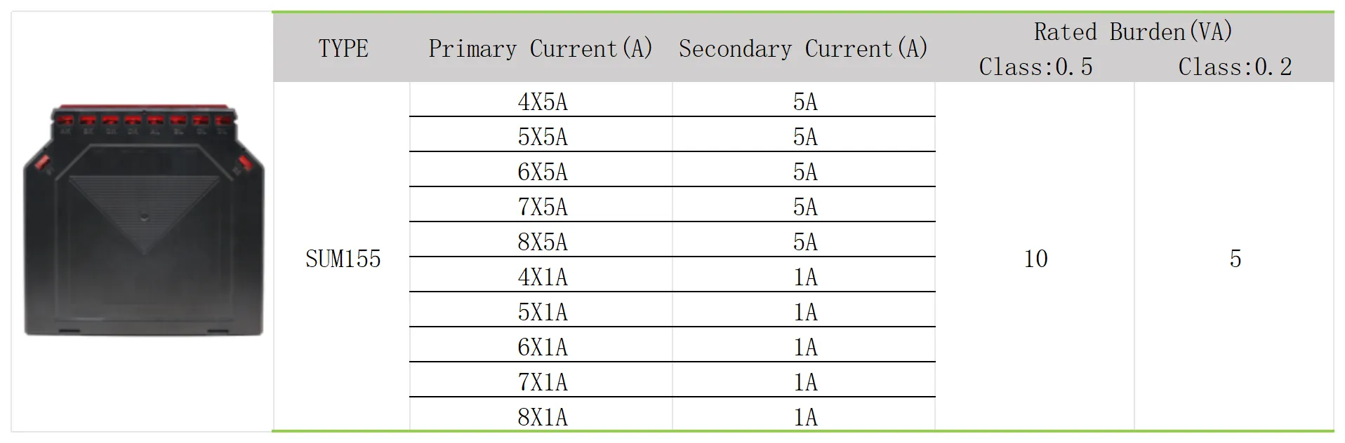 SUM155 Summation Current Transformer - heyi