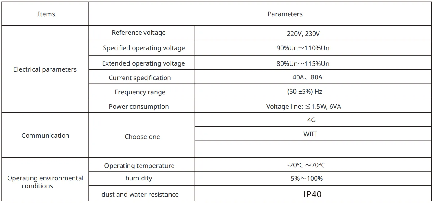 A1-V1 Single-phase intelligent relay switch-heyi A1-V1 Single-phase intelligent relay switch-heyi