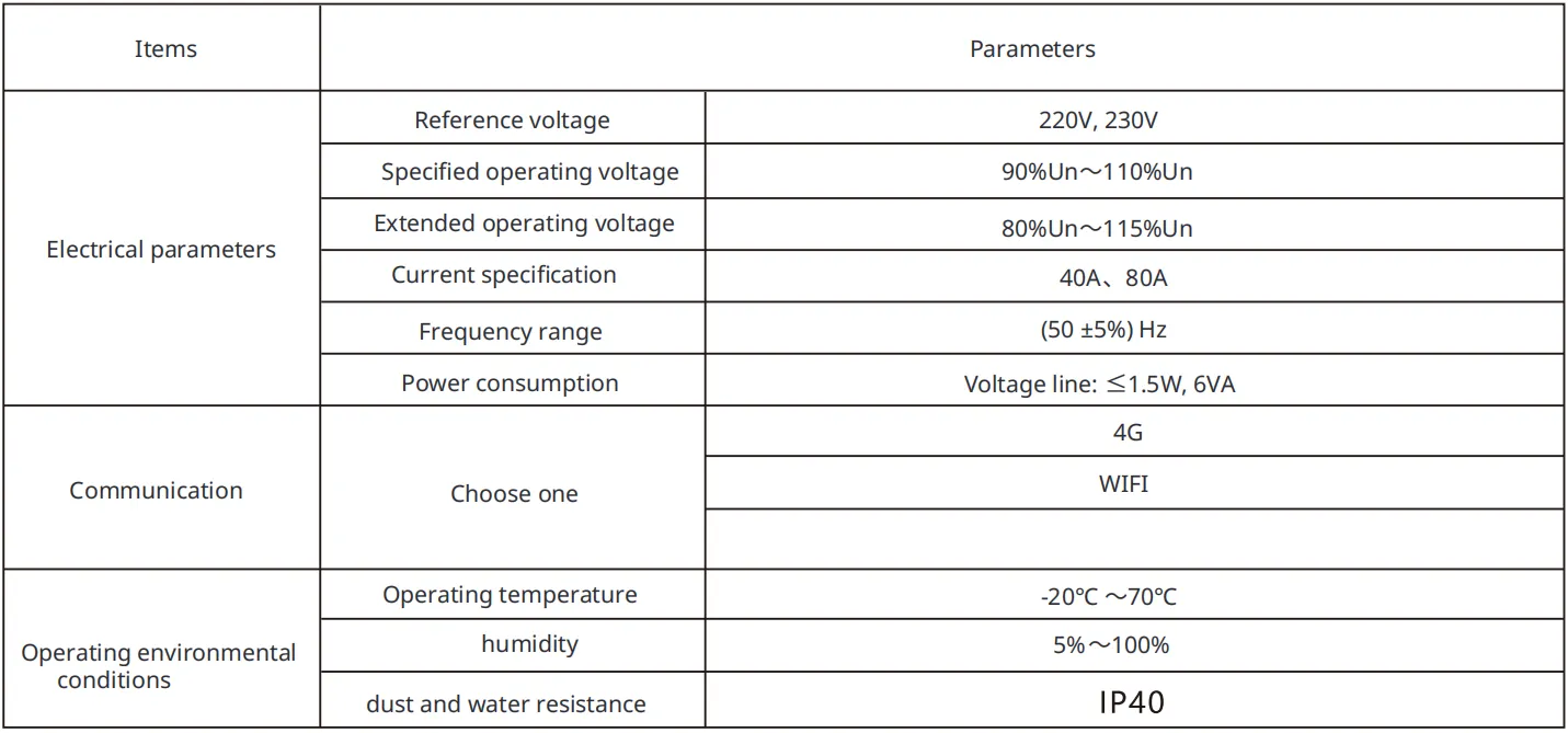 Single-phase intelligent relay switch A1-V2 HEYI 3