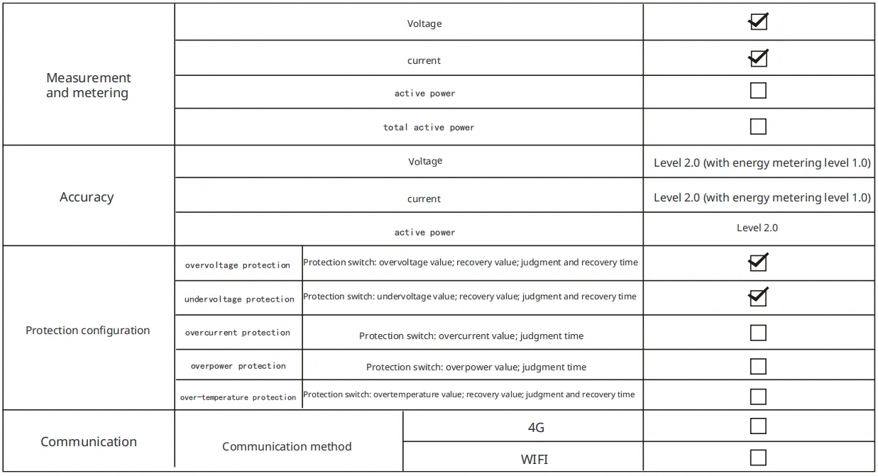 Single-phase intelligent relay switch A1-V2 HEYI 2