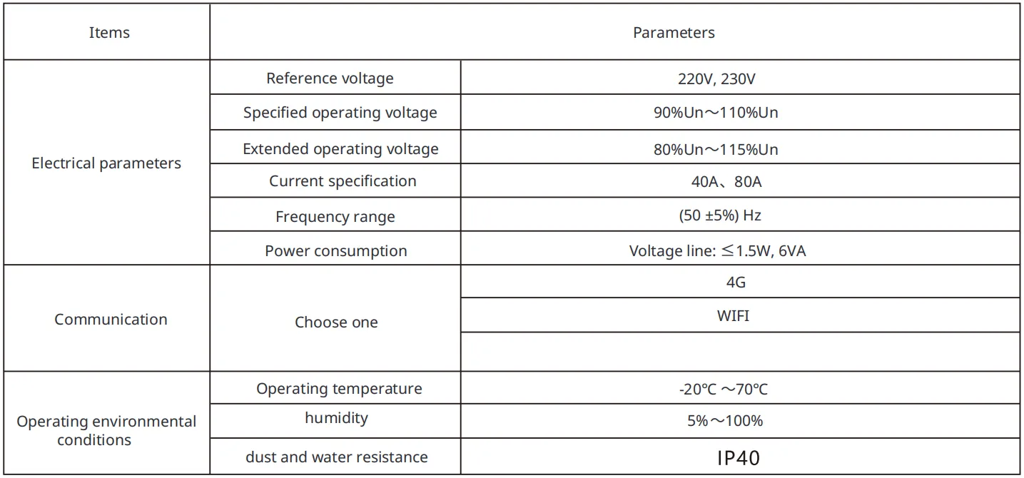 Single-phase intelligent relay switch A1-V3