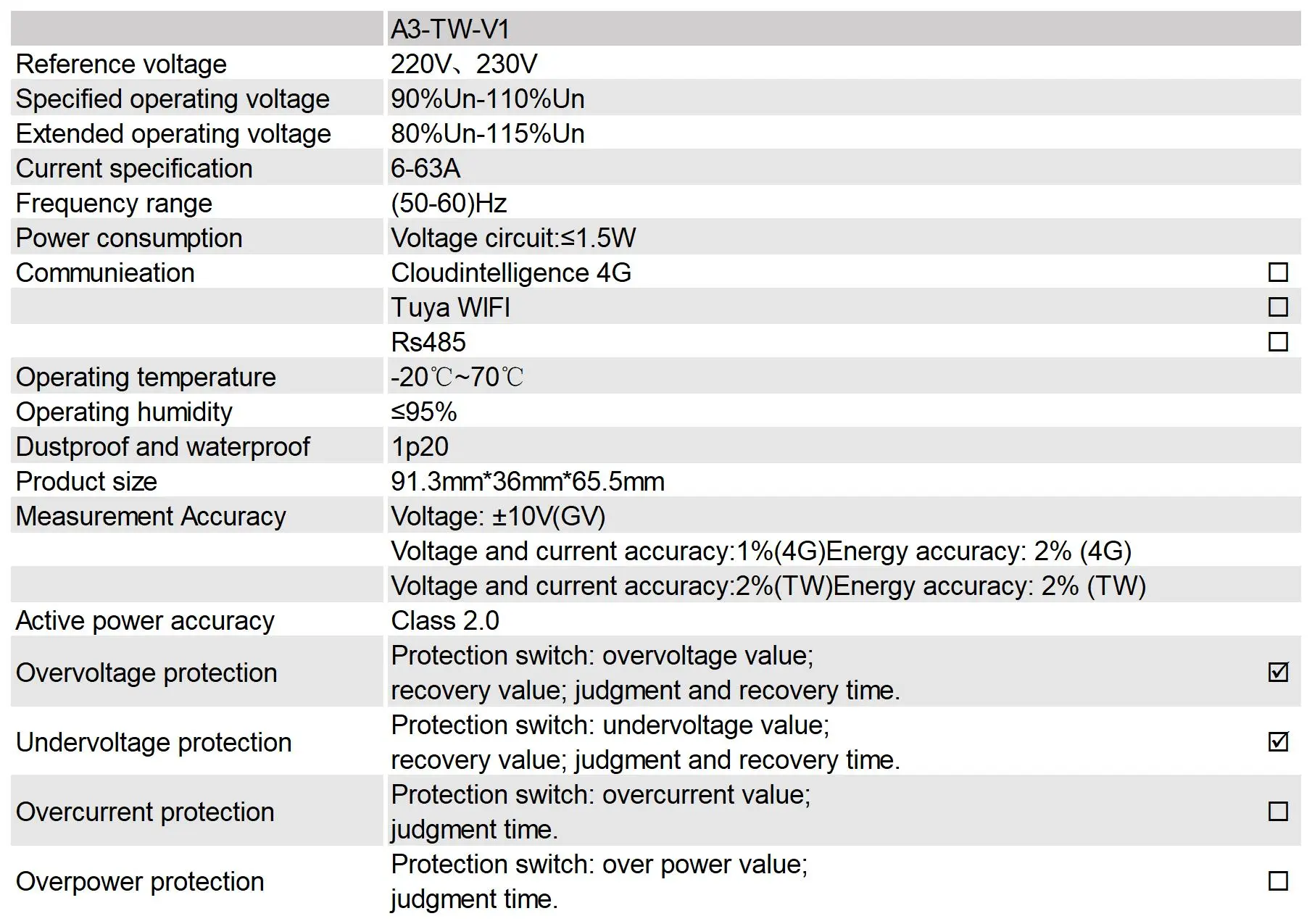 A3-TW-E1 Single-phase intelligent relay switch-heyi A3-TW-E1 Single-phase intelligent relay switch-heyi