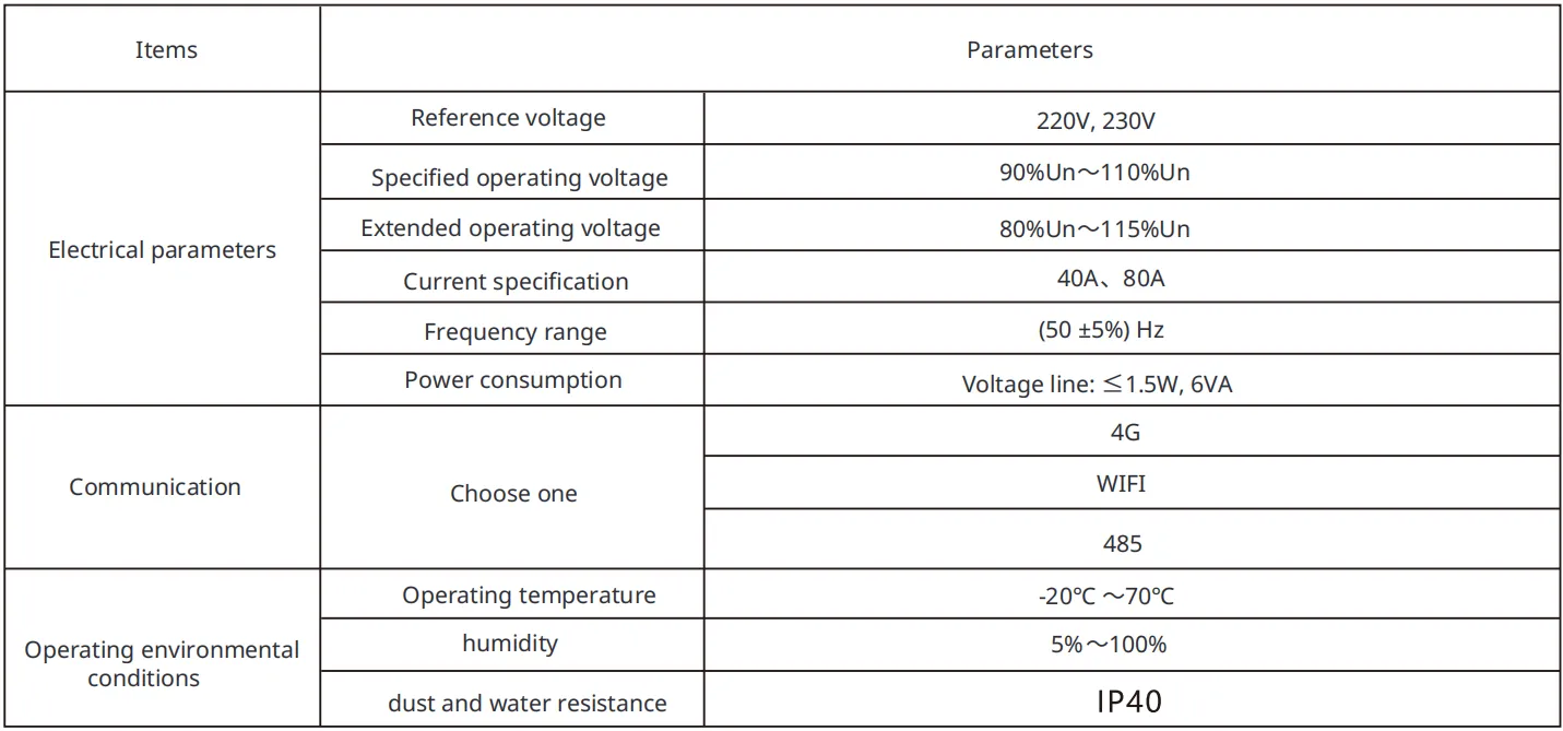 Single-phase intelligent relay switch A3-V1