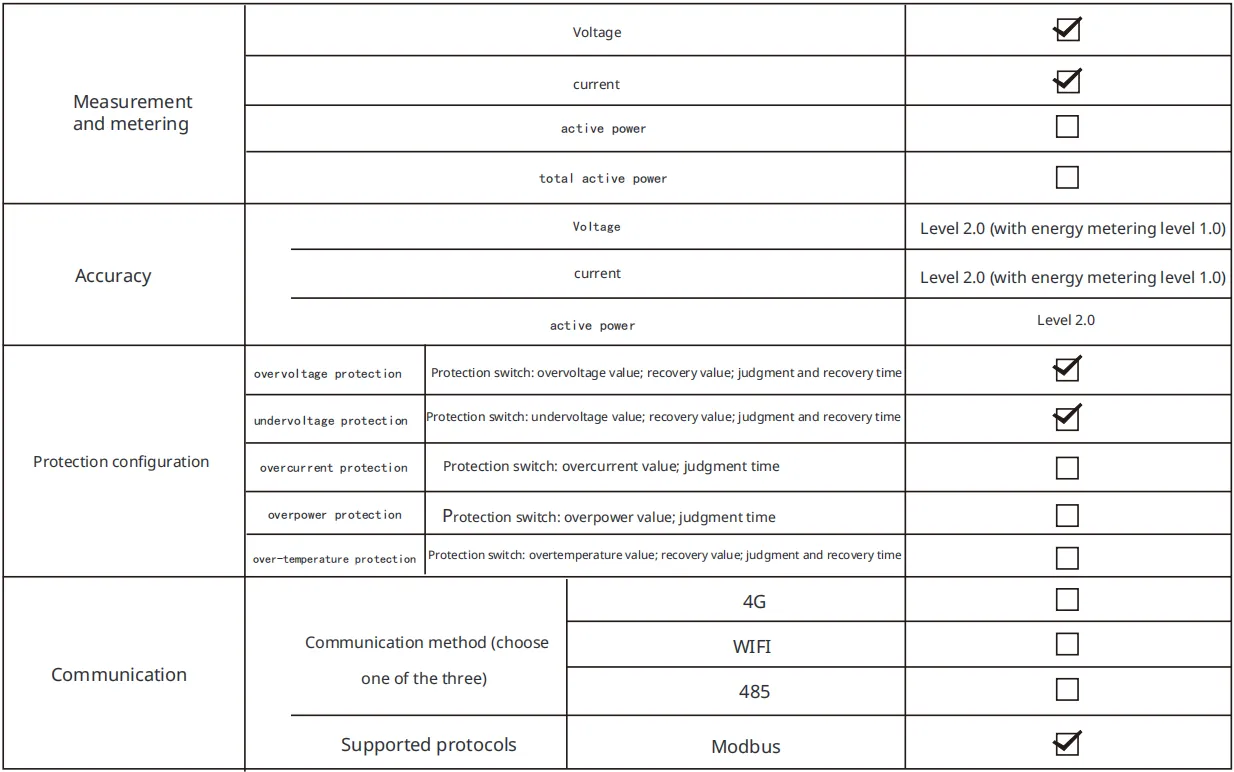 Single-phase intelligent relay switch A3-V1