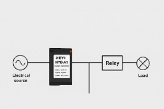 AC Current Transducer and Power Bureau Project-heyi AC Current Transducer and Power Bureau Project-heyi