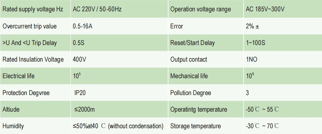 KP1-A Overvoltage And Undervoltage Protector HEYI