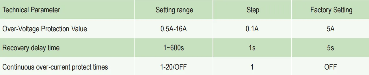KP1-A Overvoltage And Undervoltage Protector HEYI2
