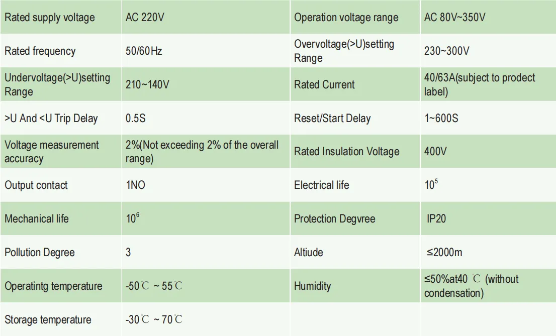 KP2-V Overvoltage And Undervoltage Protector-heyi KP2-V Overvoltage And Undervoltage Protector-heyi