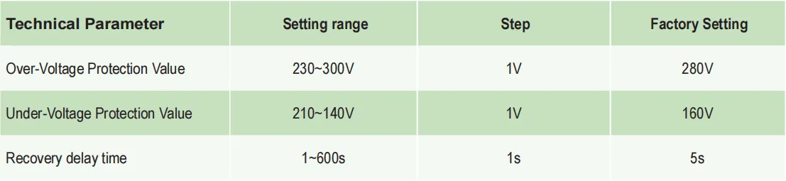 KP2-V Overvoltage And Undervoltage Protector-heyi KP2-V Overvoltage And Undervoltage Protector-heyi