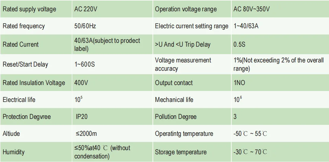 KP3-A Overvoltage And Undervoltage Protector-heyi KP3-A Overvoltage And Undervoltage Protector-heyi