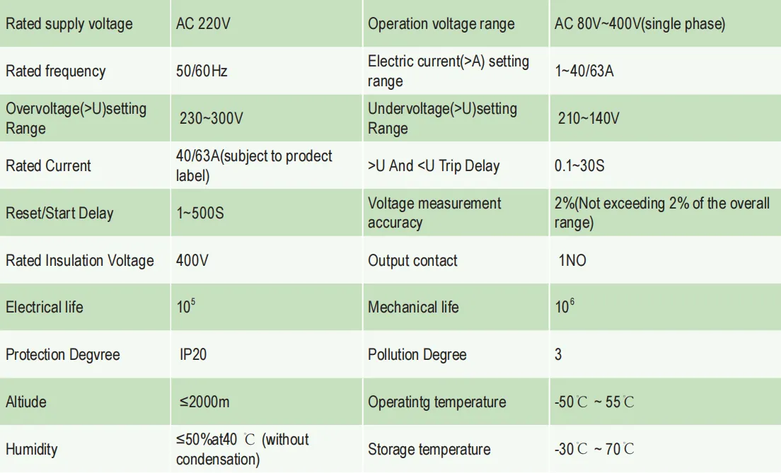 KP3-VA Overvoltage And Undervoltage Protector HEYI