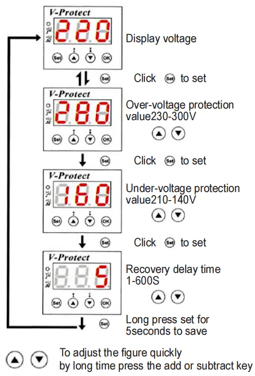 KP4-V Overvoltage And Undervoltage Protector-heyi KP4-V Overvoltage And Undervoltage Protector-heyi