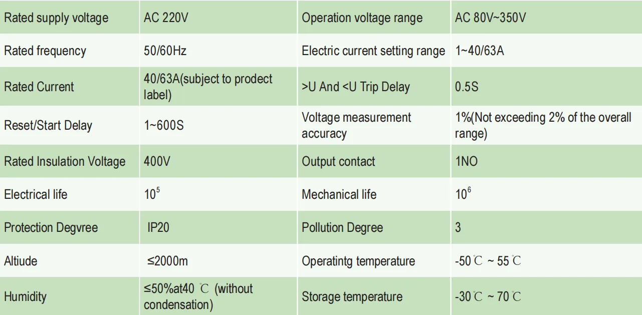 KP4-V Overvoltage And Undervoltage Protector-heyi KP4-V Overvoltage And Undervoltage Protector-heyi