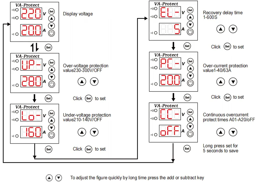 KP4-VA Overvoltage And Undervoltage Protector-heyi KP4-VA Overvoltage And Undervoltage Protector-heyi