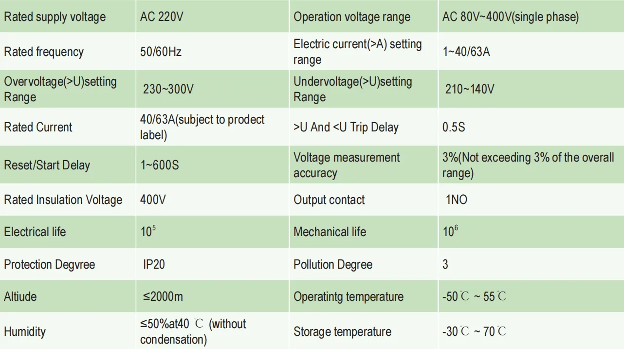 KP4-VA Overvoltage And Undervoltage Protector-heyi KP4-VA Overvoltage And Undervoltage Protector-heyi