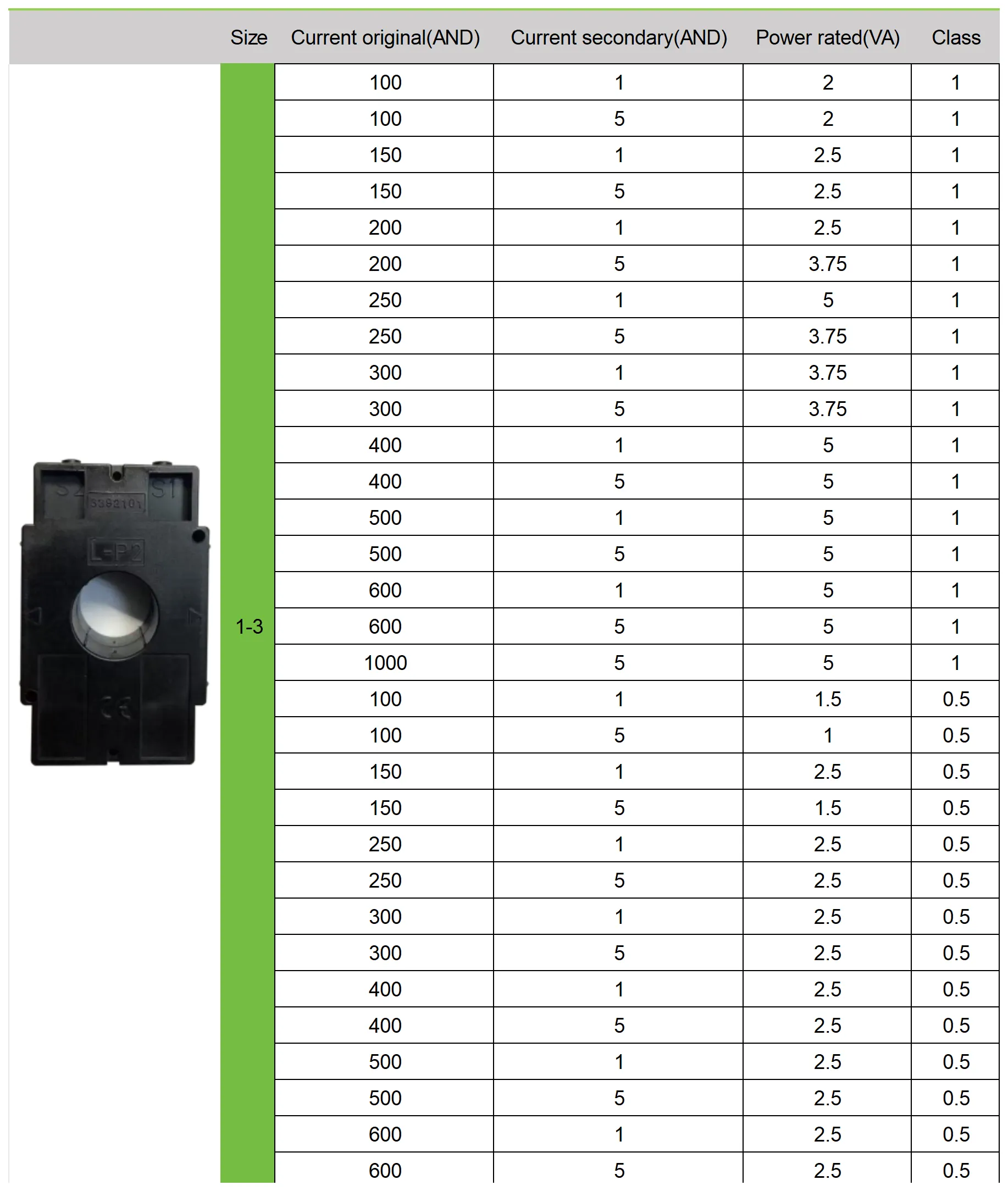 SFCT Disconnected Switch Fues Current transformer-heyi SFCT Disconnected Switch Fues Current transformer-heyi