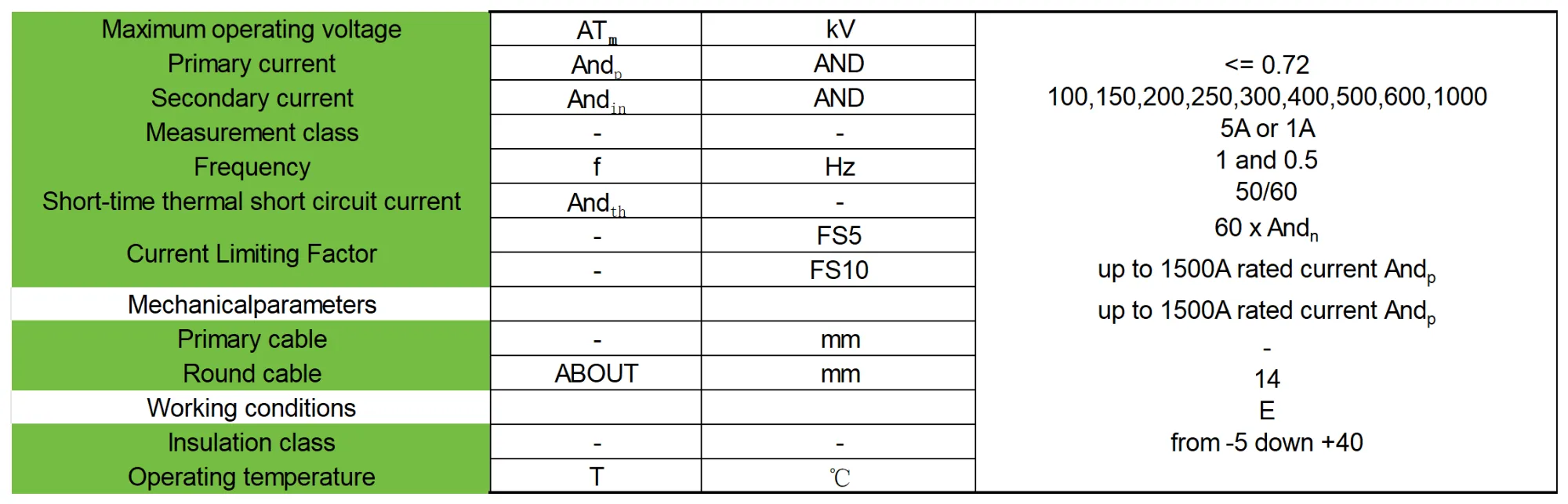 SFCT Disconnected Switch Fues Current transformer-heyi SFCT Disconnected Switch Fues Current transformer-heyi