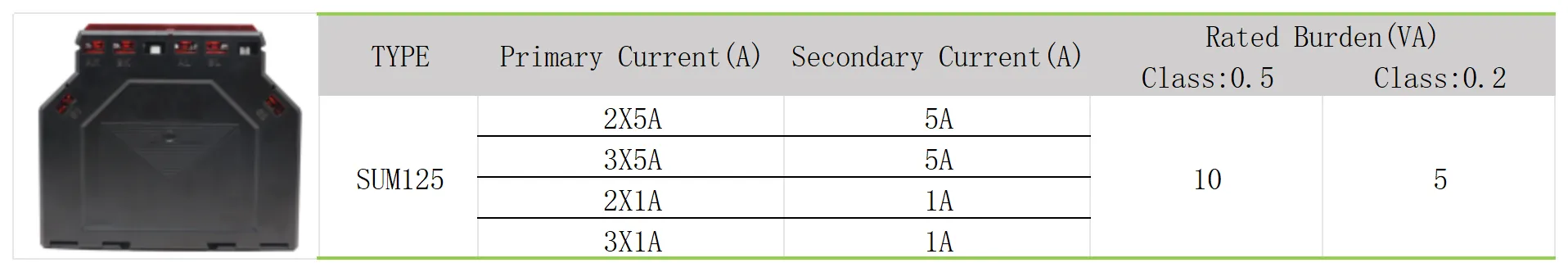 Summation Current Transformer parameter HEYI 125
